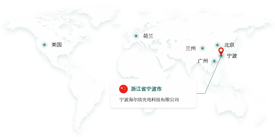 全球业务布局